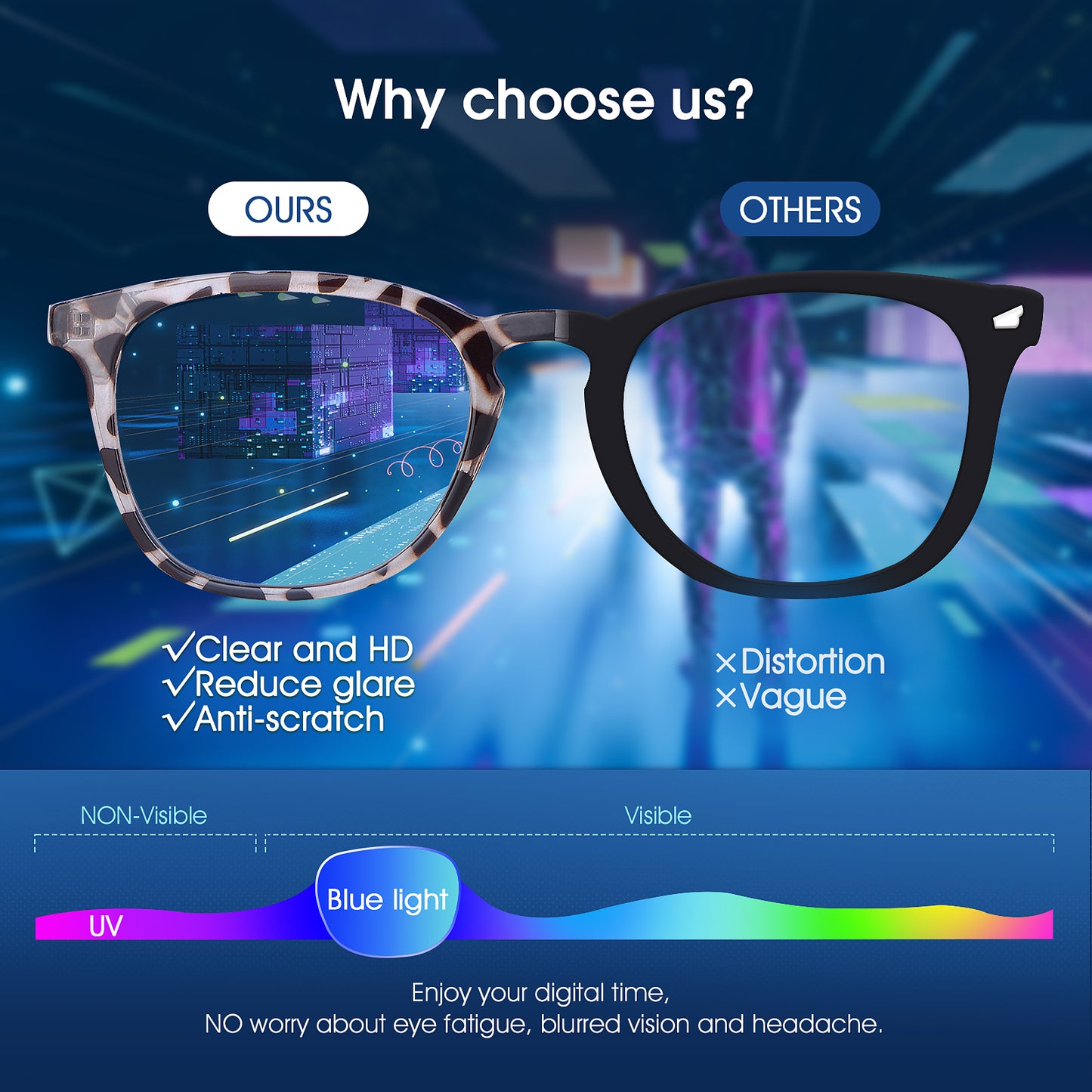 Vimbloom Blue Light Filter Blocking Glasses for Men Women Anti Eye Fatigue Anti Glare Computer Gaming PC Glasses with UV Protection VI387